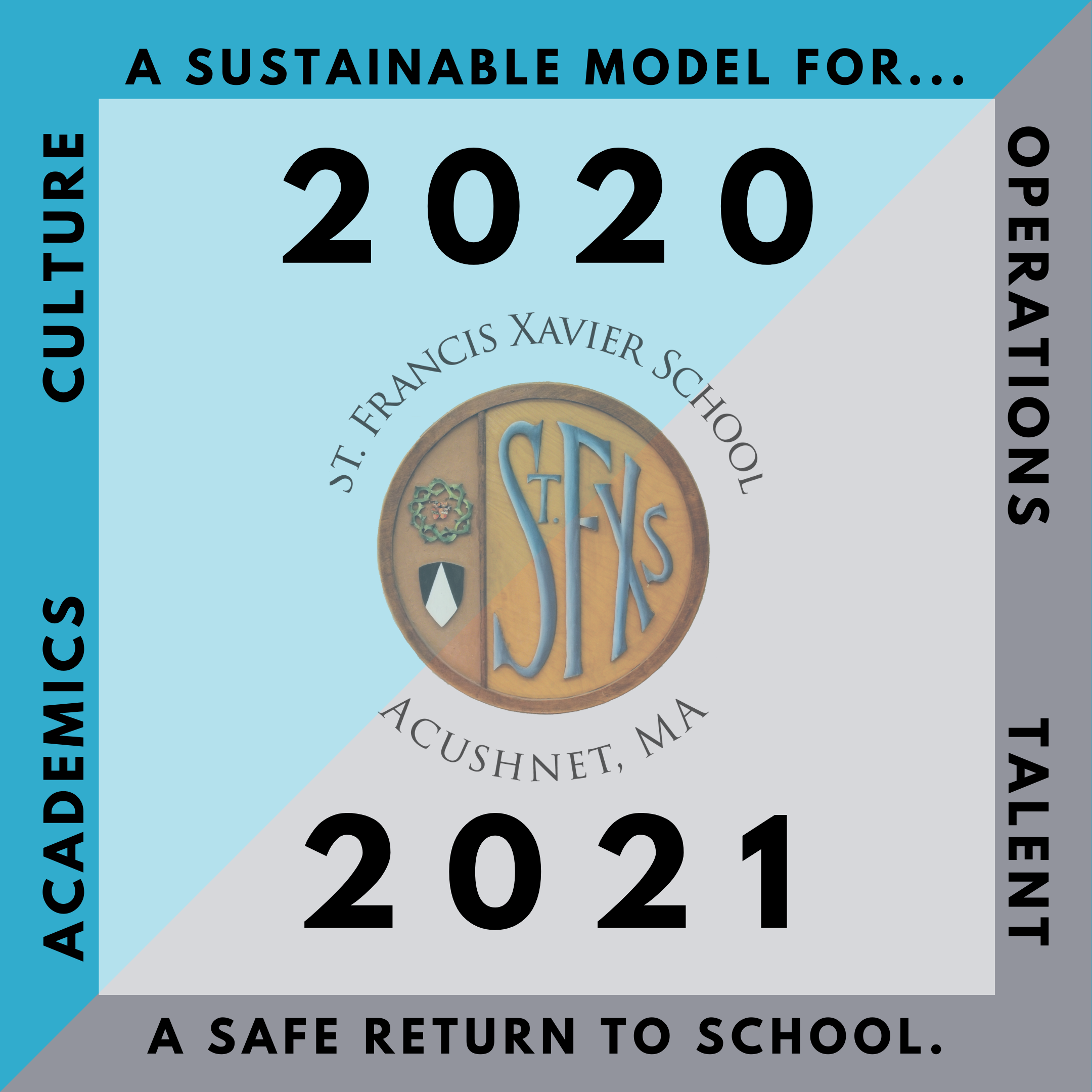 Back To School On Going Action Plan For 2020 2021 Saint Francis Xavier Elementary School yarmouthport ma calendar of events 2021